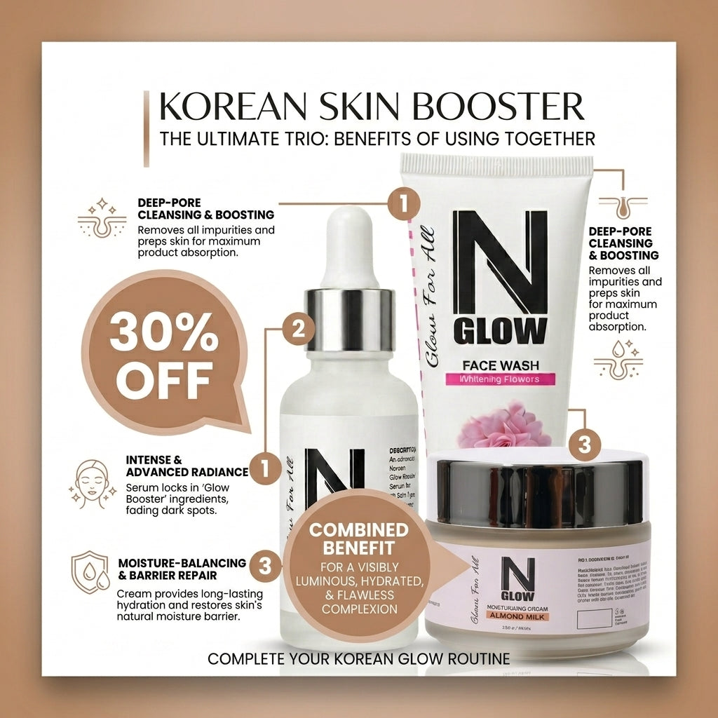 Korean Skin Booster